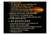 청년실업의 문제와 대안 모색-18