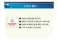 성공 한중소기업 오로라월드-2