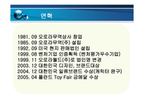 성공 한중소기업 오로라월드-4