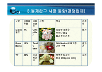 성공 한중소기업 오로라월드-7