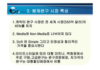 성공 한중소기업 오로라월드-8