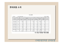 국제관광전략론 롯데호텔-7