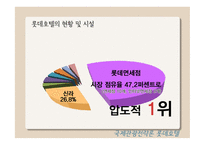 국제관광전략론 롯데호텔-8