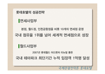 국제관광전략론 롯데호텔-15
