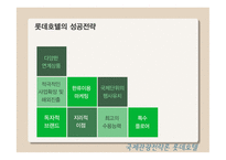 국제관광전략론 롯데호텔-19