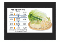 공정무역 FairTrade-4