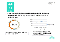 노사정 대타협의 과거와 전망-11
