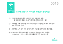 노사정 대타협의 과거와 전망-16