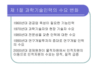 과학기술인력의 양성과 활용-3