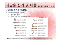 호텔식 음료 레포트-13