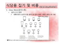 호텔식 음료 레포트-15