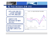 금융위기 이후 제조업 기업들의 해외투자전략-7