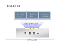 요인 분석 레포트-2