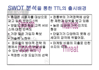 TTL의 브랜드 마케팅-7