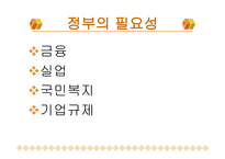 정부 개입 찬성-3
