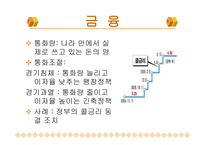 정부 개입 찬성-4