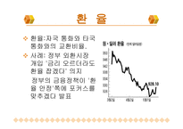정부 개입 찬성-5