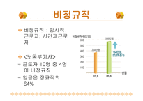 정부 개입 찬성-9