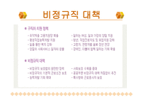 정부 개입 찬성-11