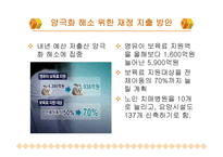 정부 개입 찬성-16