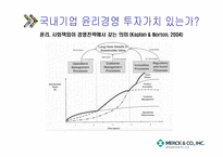 국내 기업의 윤리경영투자가치 있는가머크사사례-18