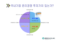 국내 기업의 윤리경영투자가치 있는가머크사사례-19