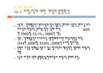 비정규직 제도의 문제점과 해결방안-8