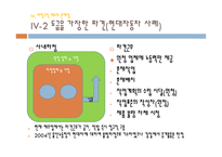 비정규직 제도의 문제점과 해결방안-9