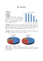 광고기획보고서 삼성 갤럭시 노트-1