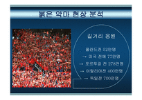 사회심리학과 사회행동-12