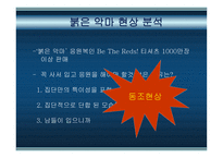 사회심리학과 사회행동-14