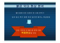 사회심리학과 사회행동-16