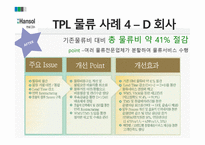 한솔 CSN물류 사례-17