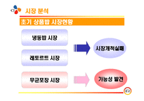 CJ햇반 소개 레포트-4