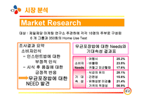 CJ햇반 소개 레포트-5