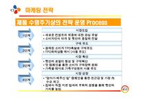 CJ햇반 소개 레포트-10