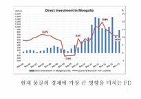 몽골 경제와 한몽 경제협력방안 동북아 경제협력론-8