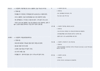 몽골 경제와 한몽 경제협력방안 동북아 경제협력론-13