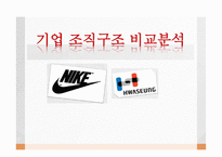 나이키와 화승 기업 조직구조 비교분석-1