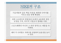 나이키와 화승 기업 조직구조 비교분석-2