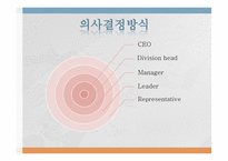 나이키와 화승 기업 조직구조 비교분석-5