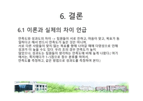 조직행동 팀별 과제에 대하여-16
