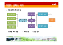 조직행동 팀별 과제에 대하여-18