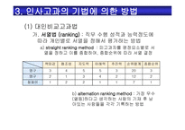 인사평가의 효율적 활용성과 측정-5