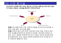 인사평가의 효율적 활용성과 측정-10