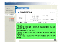 굿모닝에프 주재 무제 표 분석-15