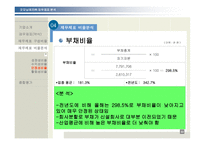 굿모닝에프 주재 무제 표 분석-20