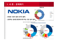 조직을년동안안정적으로유지한 너구리 영감 도쿠가와 이에야스-3