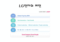 LG전자의 인사관리-5