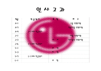 LG전자의 인사관리-16